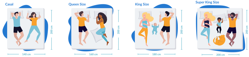 ilustração dos diferentes tamanhos para colchão de casal